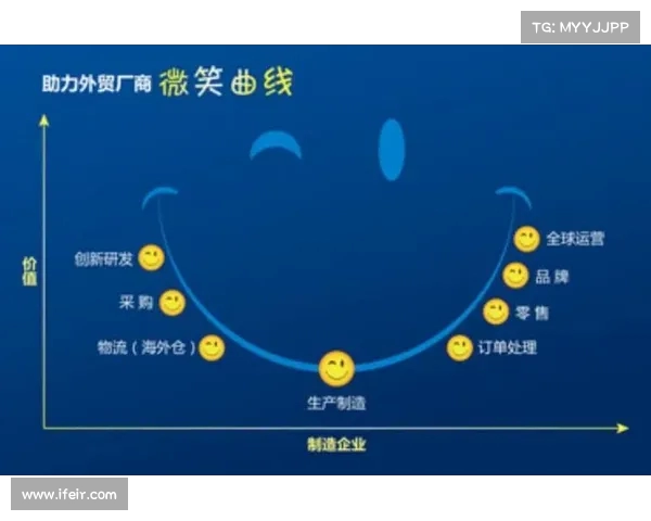 足球反腐风暴掀起揭露黑幕行动深度剖析行业现状与未来挑战 足球反腐风暴掀起揭露黑幕行动深度剖析行业现状与未来挑战