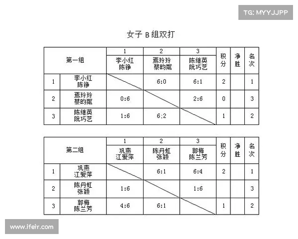 网球比赛评分标准解析与规则详解 如何理解得分方式与比赛流程