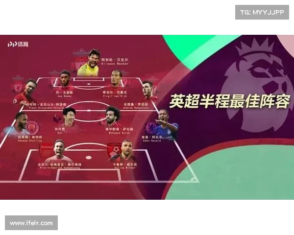 英超后防线的崛起与挑战 深度解析各队防守核心与战术布局