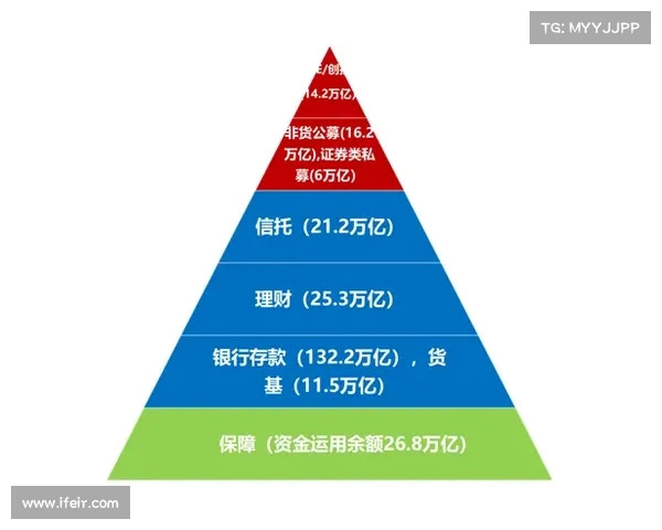 西甲边路突破技战术分析与实际应用研究