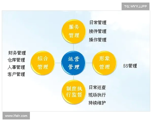 英雄联盟S赛运营策略与战队表现分析:从备战到决赛的全程解析 英雄联盟S赛运营策略与战队表现分析:从备战到决赛的全程解析